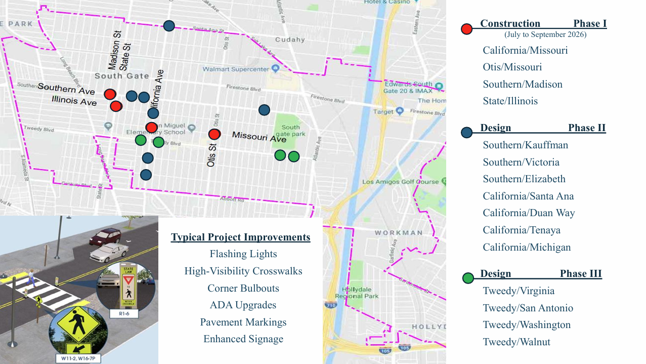 Pedestrian Crossing Improvements.png