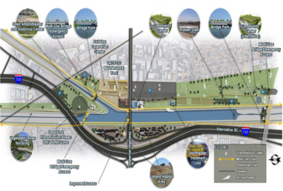 LA River Revitalization Plan
