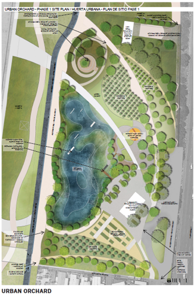 Urban Orchard Project